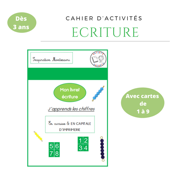 Écriture des chiffres