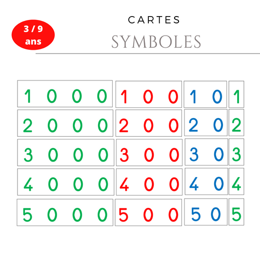 Cartes des symboles Montessori